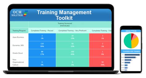 training management software free